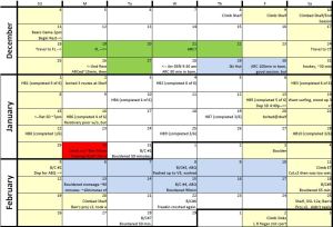 2012 Training Calendar