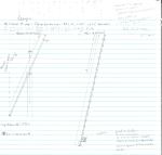 Early sketch of the portable Campus Board.