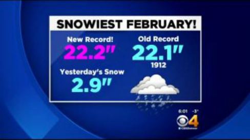 This graphic is from February 27th. It snowed more that night, and again on the 28th. 