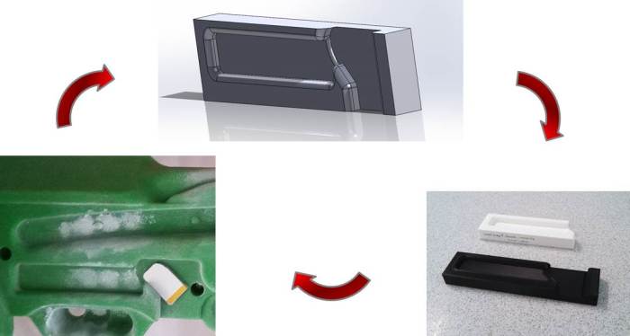 Our computer-aided iterative design process that allowed for rapid design evolution to make sure we got it right!