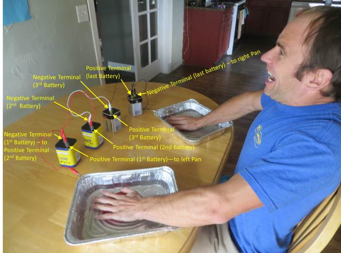 Wire the system as shown in this pic and the following diagram. Note that this pic shows 4, 6v-batteries wired in series for a total of 24v. Don't start with 24v!